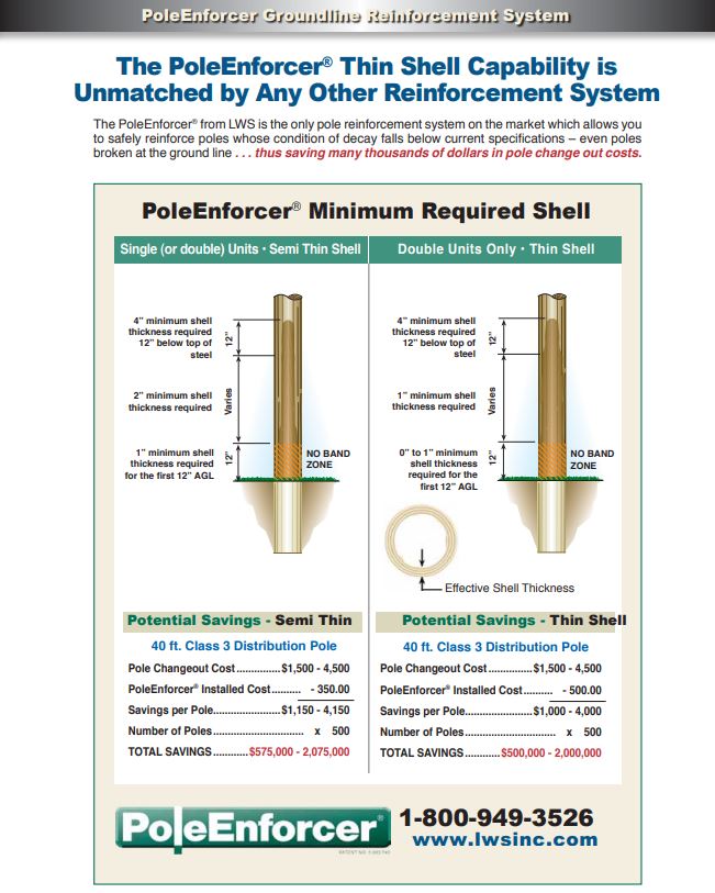 Utility Pole Restoration Global Utility Services